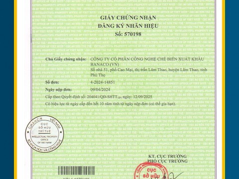CERTIFICATES