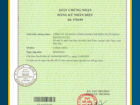 CERTIFICATES