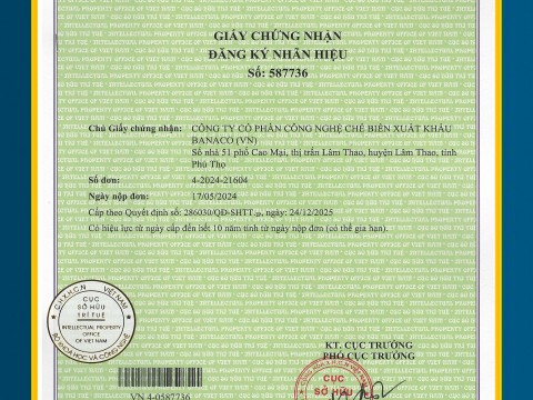 CERTIFICATES