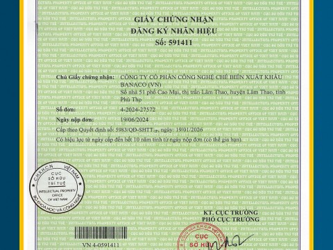 CERTIFICATES