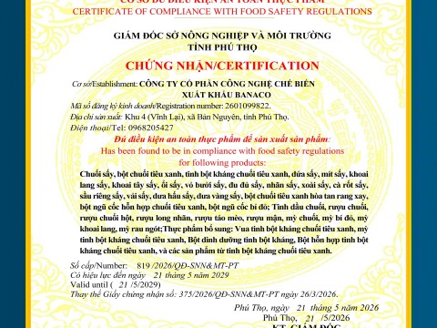 CERTIFICATES