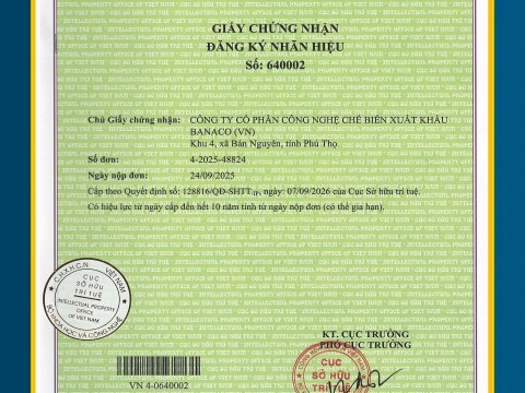CERTIFICATES