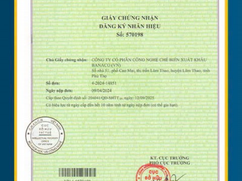 CERTIFICATES