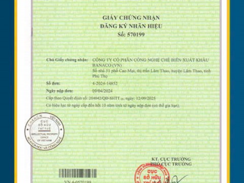 CERTIFICATES