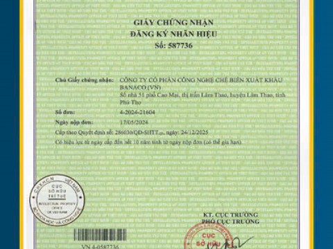 CERTIFICATES