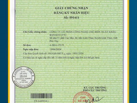 CERTIFICATES
