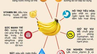 5 dưỡng chất quan trọng có trong quả chuối